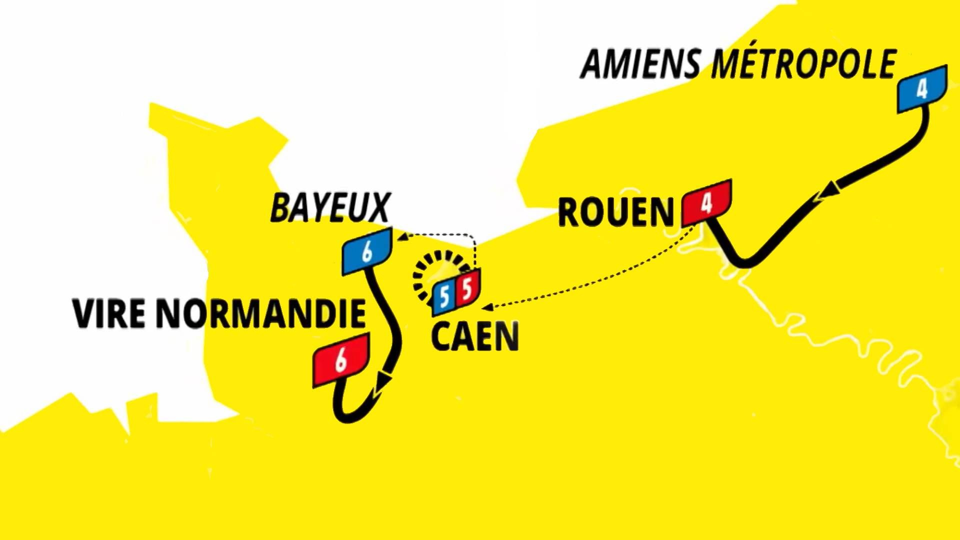 8 juillet : Arrivée de la 4ᵉ étape du Tour de France